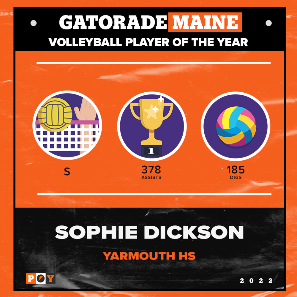 Volleyball Stats - Sophie Dickson